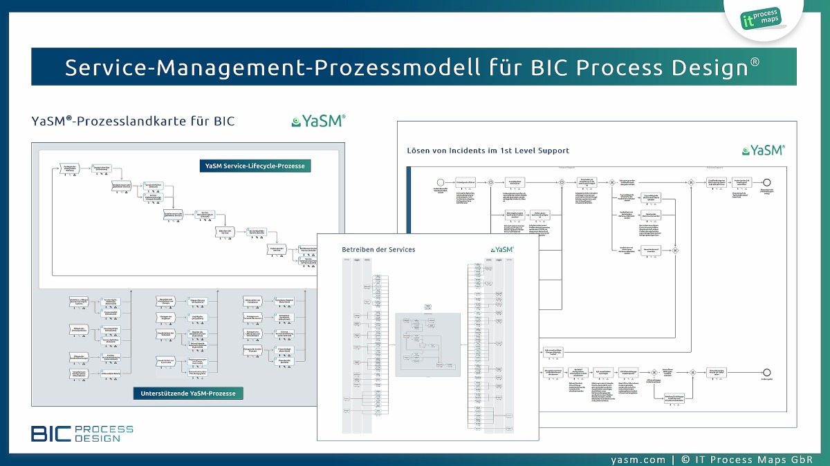 Die YaSM-Prozesslandkarte für BIC ist ein Service-Management-Prozessmodell für BIC Process Design von GBTEC, das in den Bereichen ESM/BSM und IT-Service-Management eingesetzt wird. Es ist für Unternehmen, Behörden und Organisationen, die die BIC (Business Information Center) Software-Plattform einsetzen, gut geeignet.