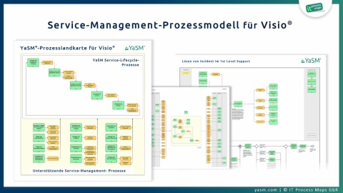 Die YaSM-Prozesslandkarte für Visio ist ein Service-Management-Prozessmodell, das von Service-Providern in ESM / BSM und IT-Service-Management (ITSM) eingesetzt wird.