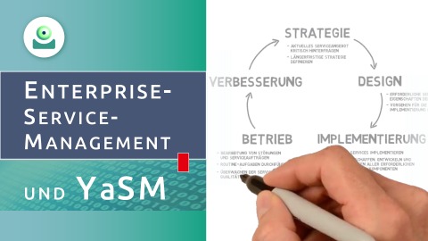 Video: Enterprise-Service-Management (ESM) und YaSM