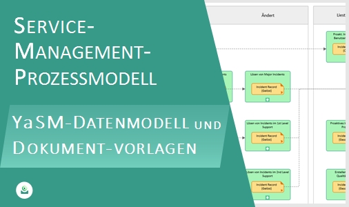 Video: YaSM-Datenmodell und Dokument-Vorlagen