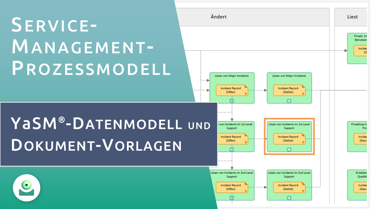 Video: YaSM-Datenmodell und Dokument-Vorlagen