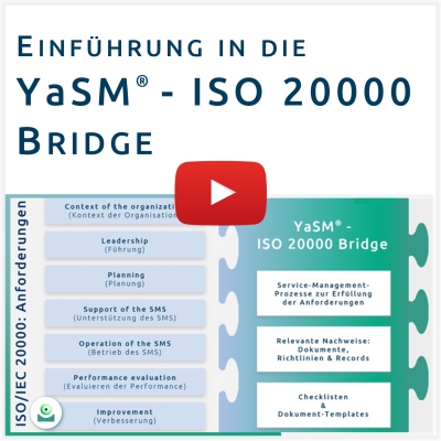 Video: Stefan Kempter stellt das ISO-20000-Prozessmodell - die YaSM - ISO 20000 Bridge - vor.