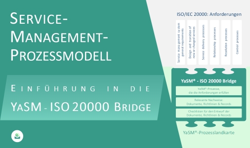 Video: Stefan Kempter stellt die YaSM - ISO 20000 Bridge vor.