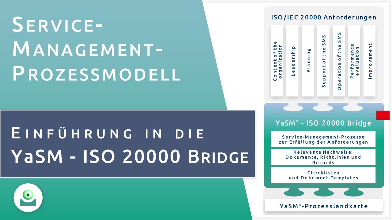 Video: YaSM Service-Management und ISO 20000. Prozessmodelle und Dokument-Vorlagen für jede einzelne ISO 20000-Anforderung.