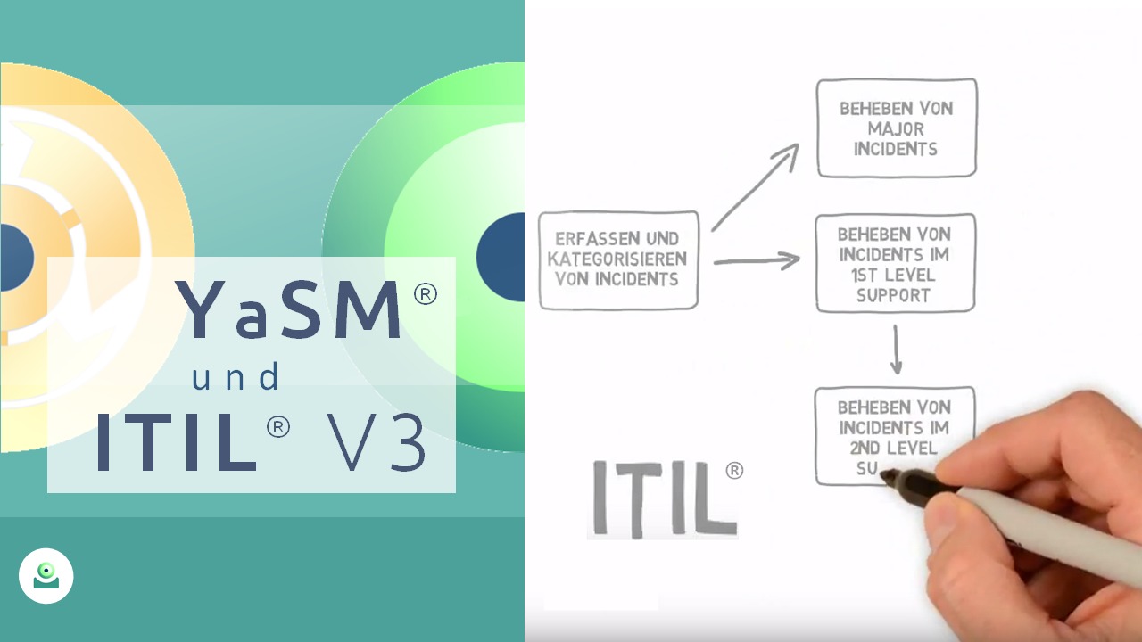 Video: YaSM und die IT Infrastructure Library ITIL V3 (ITIL 2011)
