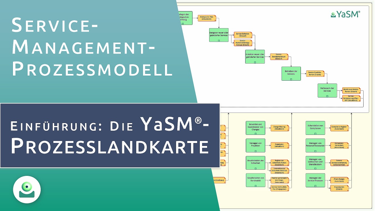 Intro-Video: Das YaSM Service-Management Prozessmodell