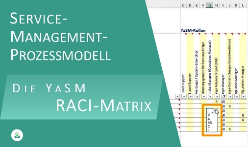 Video: YaSM RACI-Matrix - Rollen und Verantwortlichkeiten in Service-Management-Prozessen.