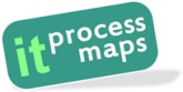 Logo: IT Process Maps GbR