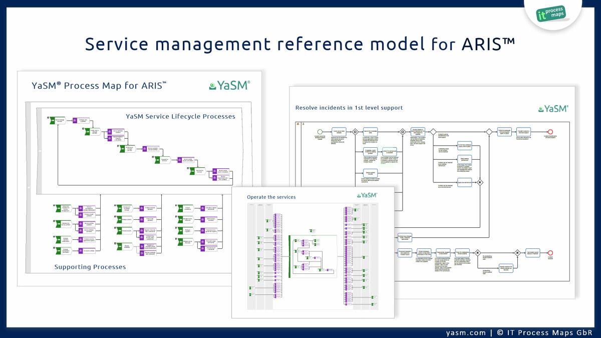 The YaSM Process Map for ARIS is a complete service management reference model, used by service providers in the fields of ESM / BSM and ITSM. For each process and sub-process, the model defines in the form of overview diagrams and BPMN process diagrams the activities to be performed, the service management process inputs and outputs.