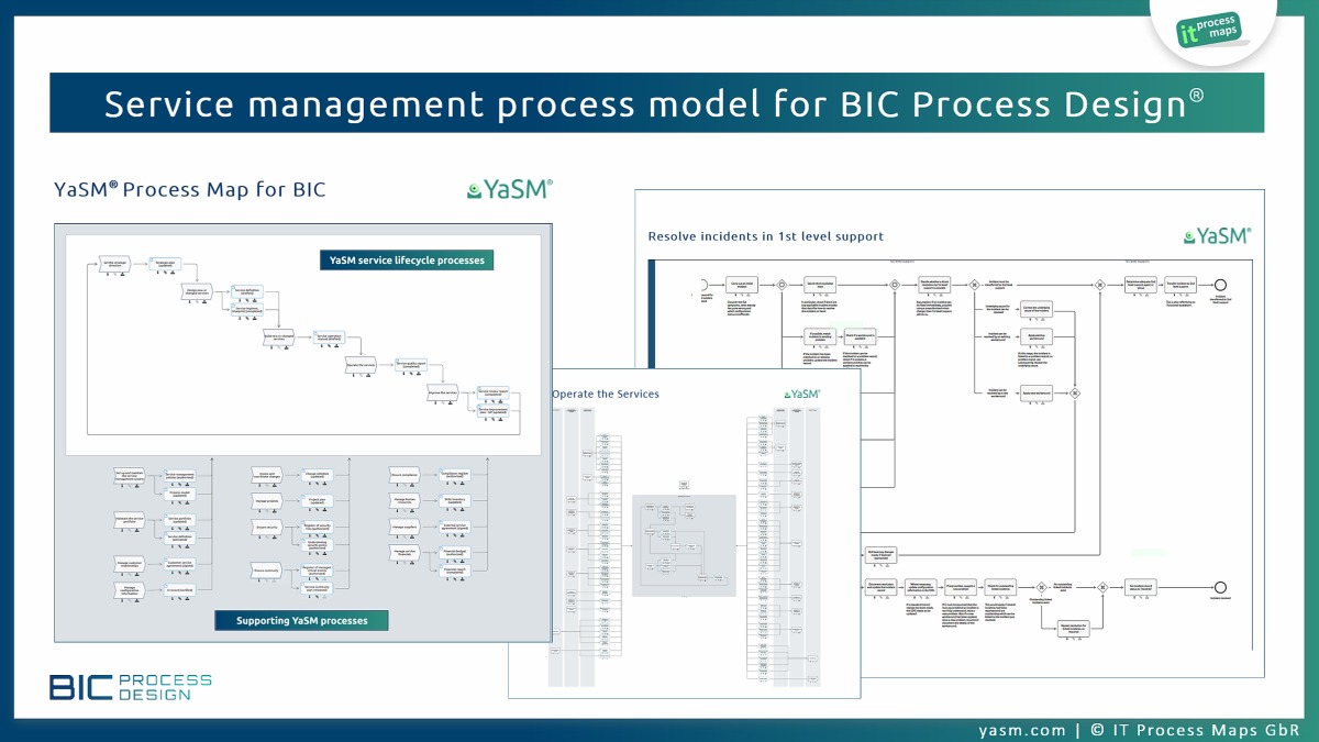 The YaSM Process Map for BIC is a complete service management process model, used by service providers in the fields of ESM / BSM and IT service management. For each process and sub-process, the model defines in the form of BIC diagrams and flowcharts the activities to be performed, the process inputs and outputs.