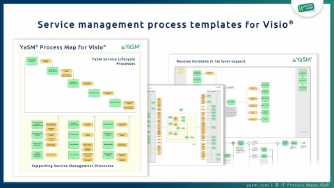 The YaSM Process Map for Visio is a complete service management process model, used by service providers in the fields of ESM / BSM and IT service management.