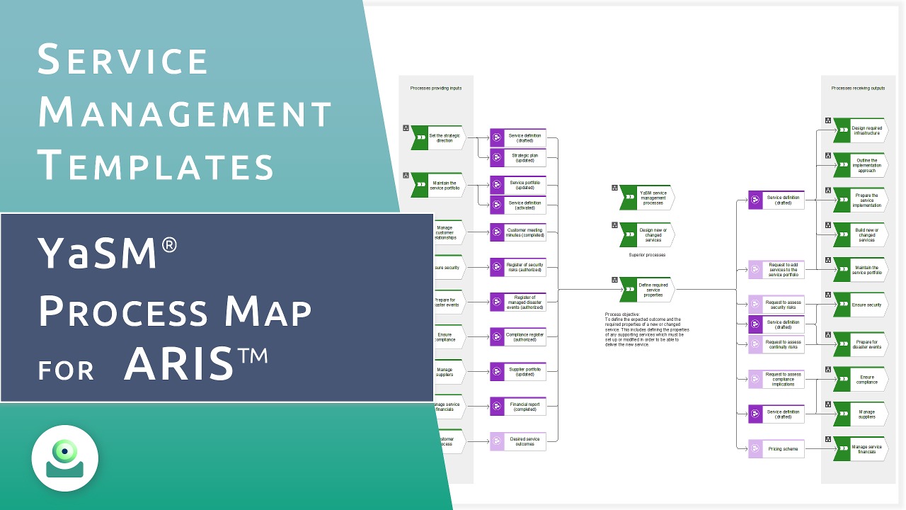 Video: Service management with ARIS. The YaSM Process Map for ARIS: Installation and contents.