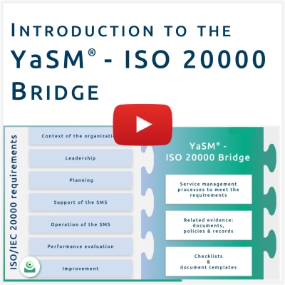 Video: ISO 200000 process templates. In this video Stefan Kempter explains how we can provide reference processes and process templates for ISO/IEC 20000:2018.