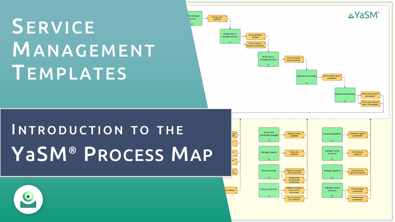 Video: Introduction to the YaSM Process Map - a complete YaSM process model with ready-to-use process diagrams and document templates.