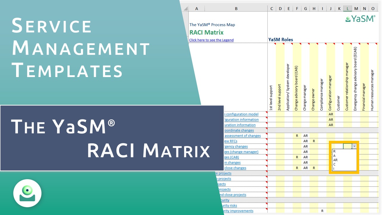 Video: Die RACI-Matrix (Verantwortlichkeits-Matrix) zeigt, wie die einzelnen Rollen an den Service-Management-Prozessen mitwirken.