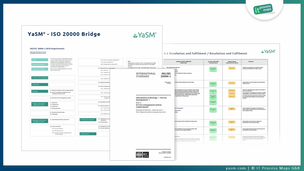 Detailed YaSM process models and document templates for every ISO 20000 requirement.