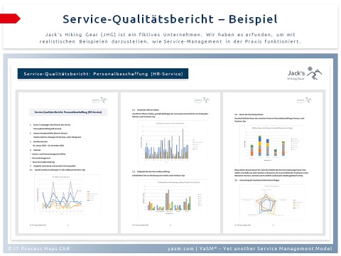 Service-Qualitätsbericht (Beispiel): Der Bericht zeigt, ob die tatsächlich erreichten Service-Levels mit den vereinbarten Zielwerten übereinstimmen.