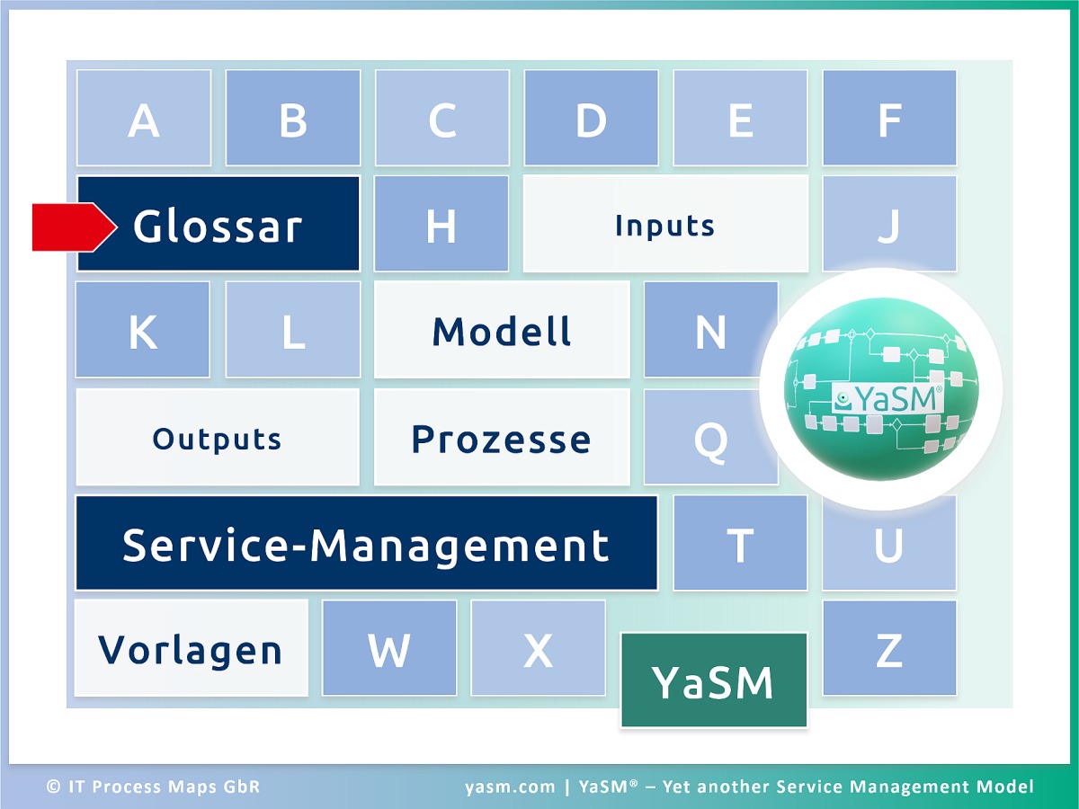 YaSM Service-Management Glossar-Begriffe und Definitionen zu YaSM, Enterprise-Service-Management (ESM), Business Service Management (BSM), IT Service-Management (ITSM) und ISO 20000.