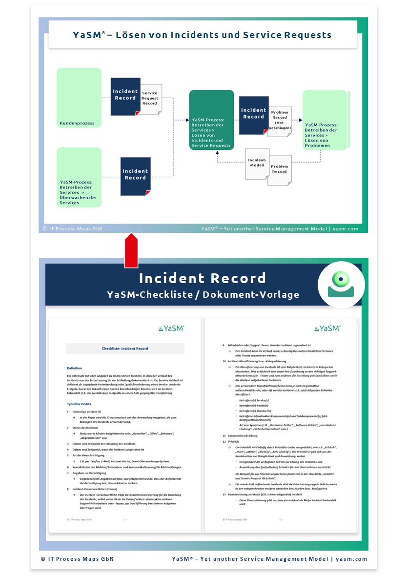 Incident Record Template. YaSM Service-Management Dokument-Vorlagen und Checklisten (Beispiel).