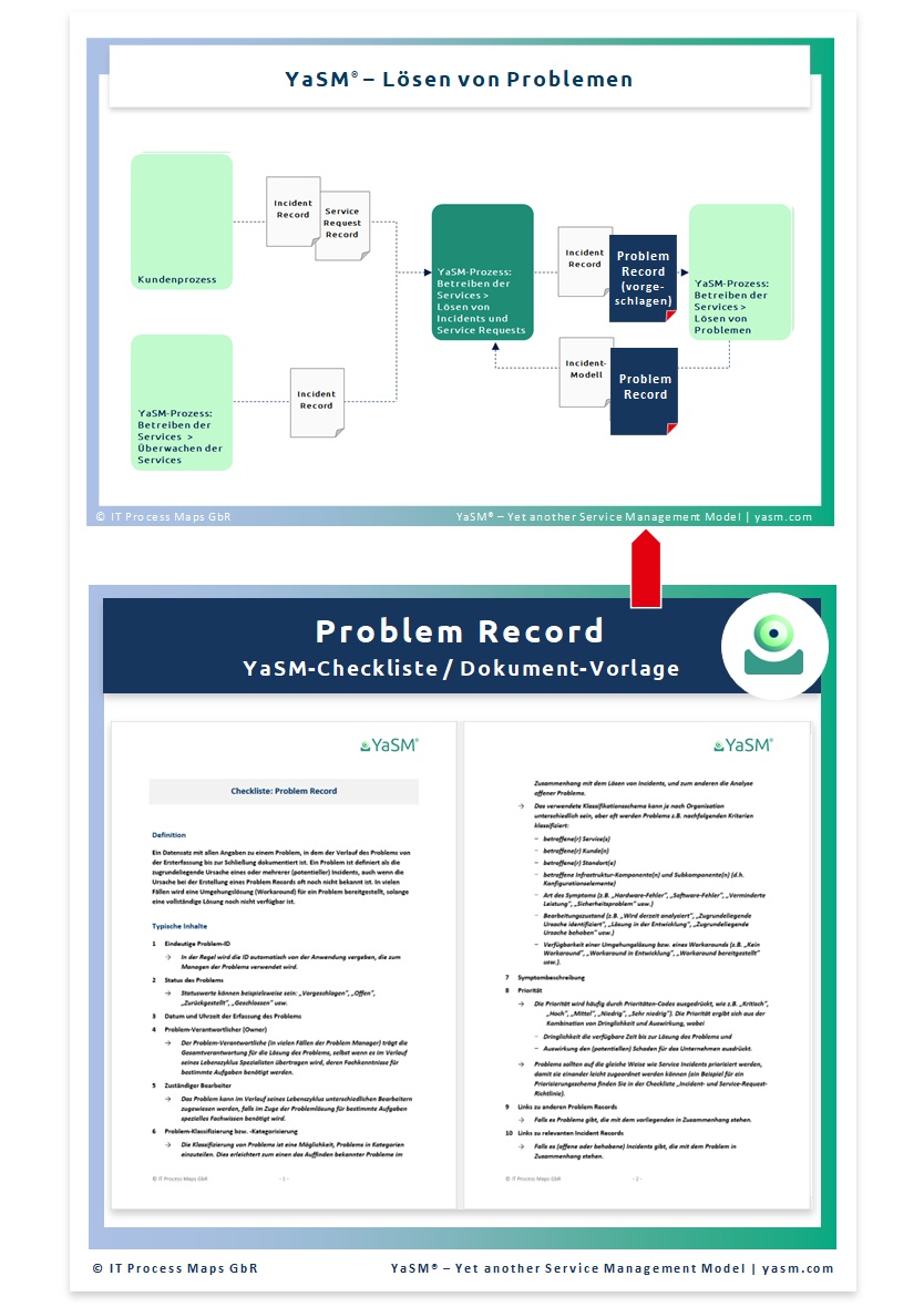 Problem Record Template. YaSM Service-Management Dokument-Vorlagen und Checklisten (Beispiel).