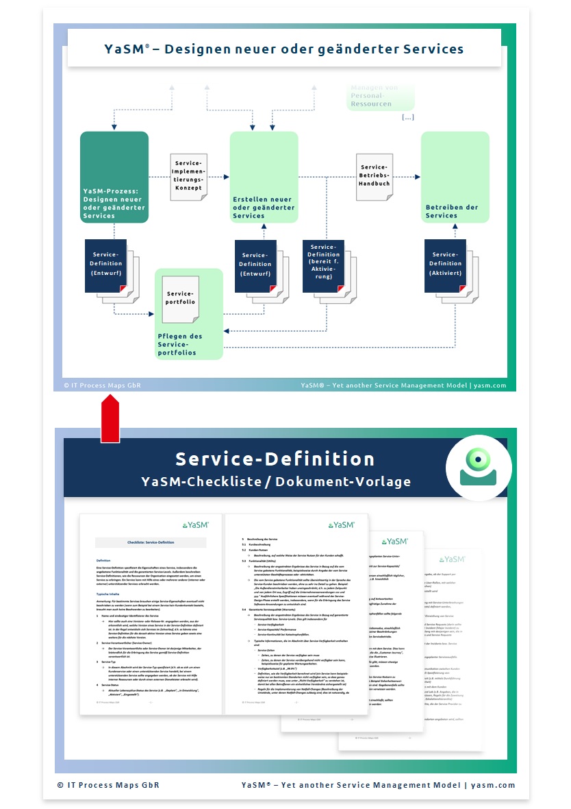 Service-Definition Template. YaSM Service-Management Dokument-Vorlagen und Checklisten (Beispiel).