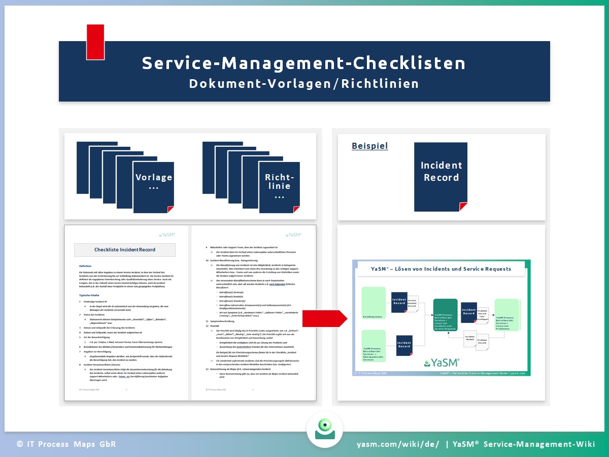 YaSM Service-Management-Checkliste / Dokument-Vorlage | Beispiel: Incident Record