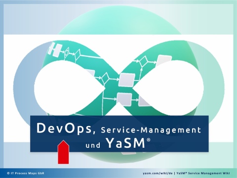 DevOps und YaSM Service-Management-Prozesse