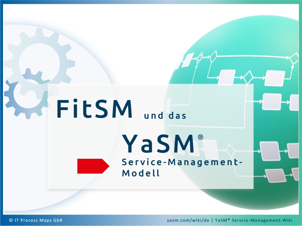 Die Unterschiede von FitSM und YaSM Service-Management: FitSM-Prozesse / prozessspezifische Anforderungen und jeweils zugeordnete Prozesse und Templates aus dem YaSM-Prozessmodell.