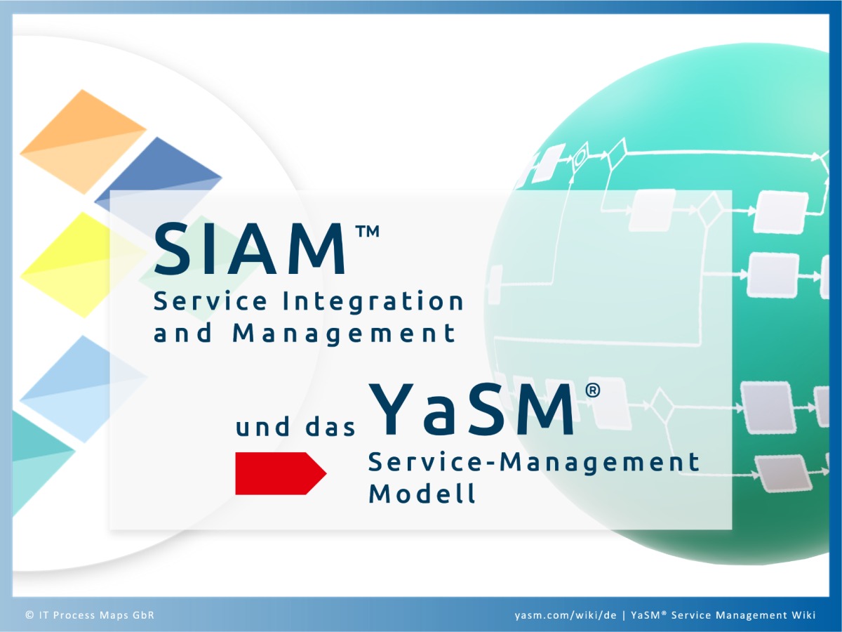 Vergleich: SIAM Service Integration and Management und das YaSM Service-Management-Prozessmodell. Prozess-Templates für SIAM-Projekte.