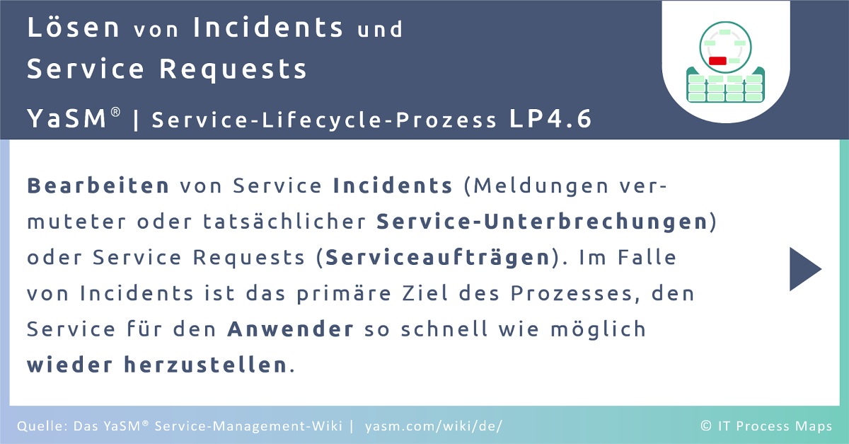 Ziel des Incident-Management-Prozesses in YaSM ist das Bearbeiten von Service Incidents (Meldungen vermuteter oder tatsächlicher Service-Unterbrechungen) oder Service Requests (Serviceaufträgen). Im Falle von Incidents ist das primäre Ziel des Prozesses, den Service für den Anwender so schnell wie möglich wieder herzustellen.
