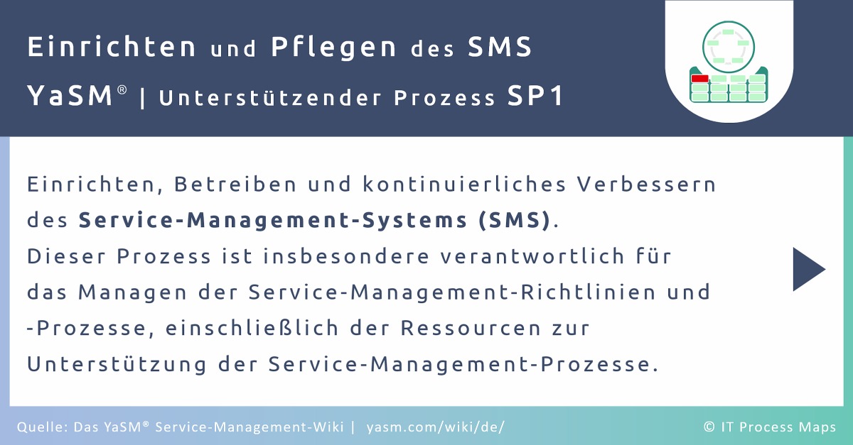 Ziel des SMS-Maintenance-Prozesses in YaSM ist das Einrichten, Betreiben und kontinuierliches Verbessern des Service-Management-Systems (SMS). Dieser Prozess ist insbesondere verantwortlich für das Managen der Service-Management-Richtlinien und -Prozesse als Schlüssel-Komponenten des SMS.