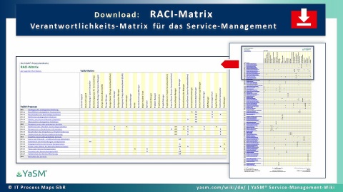 Service-Management RACI-Matrix | YaSM-Wiki