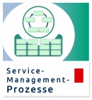 Service-Management-Prozesse: Prozesse für das Managen von Services (IT-Services, ESM-Services). Welche Service-Prozesse gibt es?