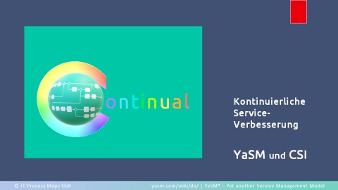 Services kontinuierlich verbessern: Continual Service Improvement (CSI) in YaSM und den ITSM-Frameworks.