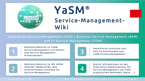 YaSM-Wiki: Wiki zu YaSM, Service-Management (BSM, ESM, ITSM) und ISO 20000 (ISO/IEC 20000). Referenz-Material zum YaSM Service-Management-Prozessmodell.