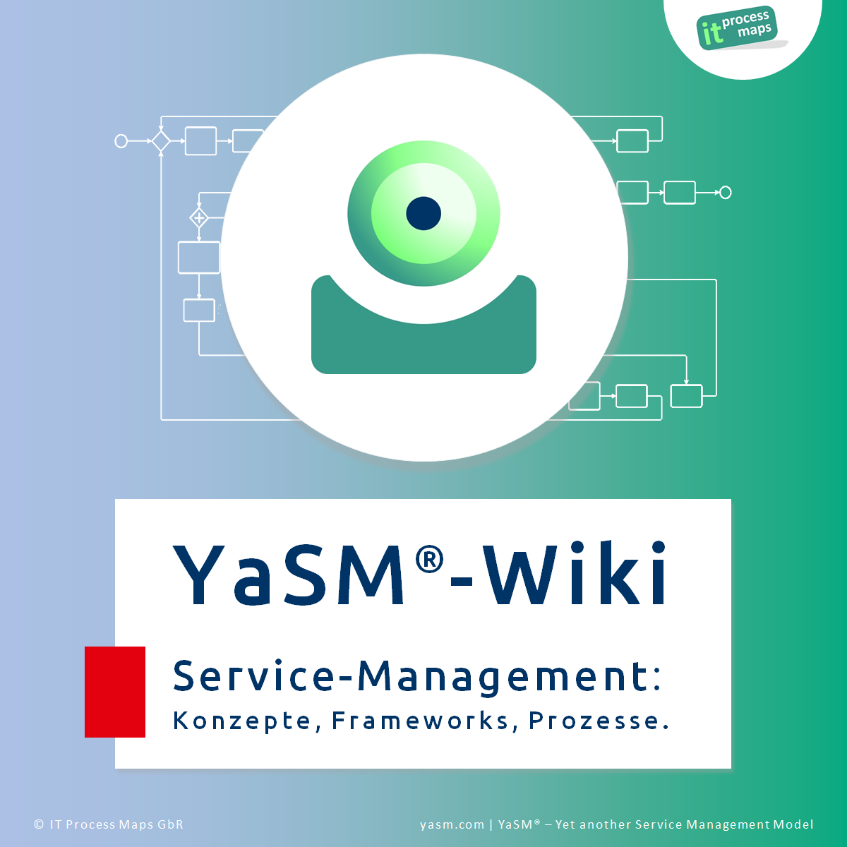 Service-Management-Wiki: Wiki zu YaSM, Service-Management (Enterprise-Service-Management, IT-Service-Management) und ISO 20000 (ISO/IEC 20000). Referenz-Material zum YaSM Service-Management-Prozessmodell.