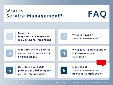 Frequently asked questions (FAQs) on service management.