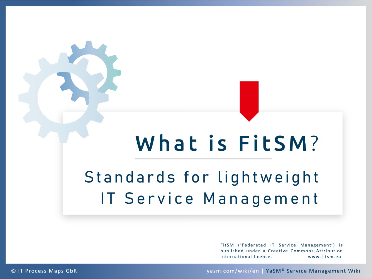 The contents of FitSM. What is FitSM, and what are the goals of this lightweight family of standards for implementing IT service management (ITSM)? A brief introduction to FitSM.