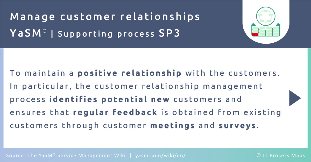 the goal of customer relationship management is to