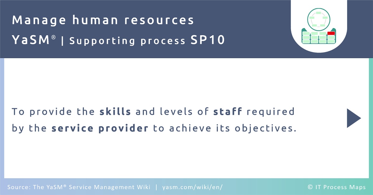 The human resource management process in YaSM aims to provide the skills and levels of staff required by the service provider to achieve its objectives.
