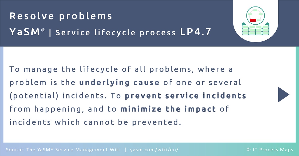The problem management process in YaSM manages the lifecycle of all problems, where a problem is the underlying cause of one or several (potential) incidents. The primary objective of this process is to prevent service incidents from happening, and to minimize the impact of incidents which cannot be prevented.