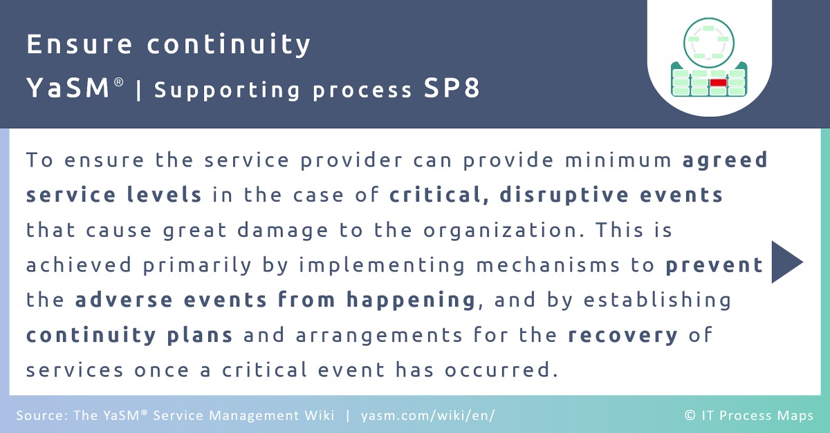The service continuity management process in YaSM ensures that the service provider can provide minimum agreed service levels in the case of critical, disruptive. This is achieved primarily by implementing mechanisms to prevent critical events from happening, and by establishing continuity plans and arrangements for the recovery of services once a critical event has occurred.