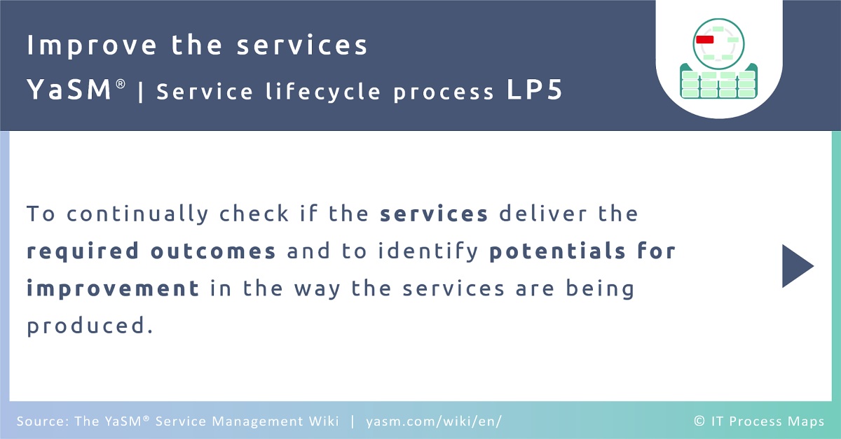 The YaSM service improvement process continually checks if the services deliver the required outcomes and to identify potentials for improvement in the way the services are being produced.