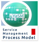 Service management process model: The YaSM Process Map. Ready-to-use process templates for service management initiatives.