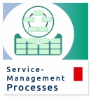 Service management processes: Processes for managing services (IT services, ESM services). What service processes are there and what are their parts?