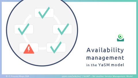 Availability management: Managing service availability in the YaSM service management process model.