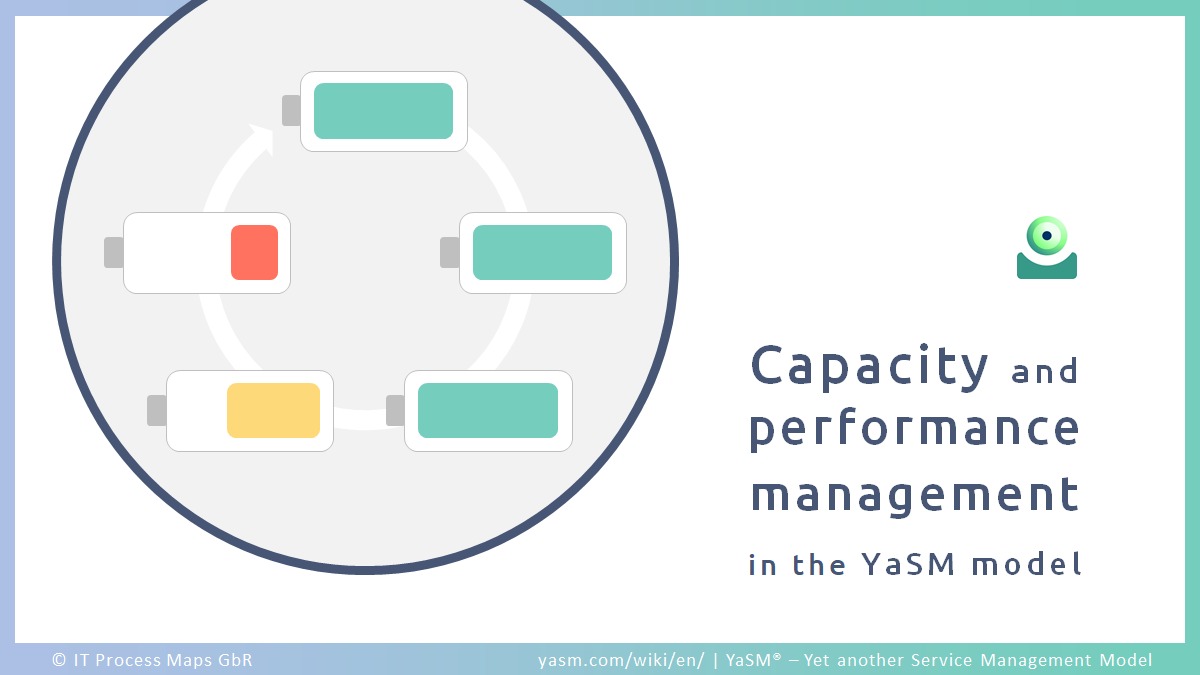 In ITIL®, capacity management is part of service design. Do we really need a capacity management and performance management process?