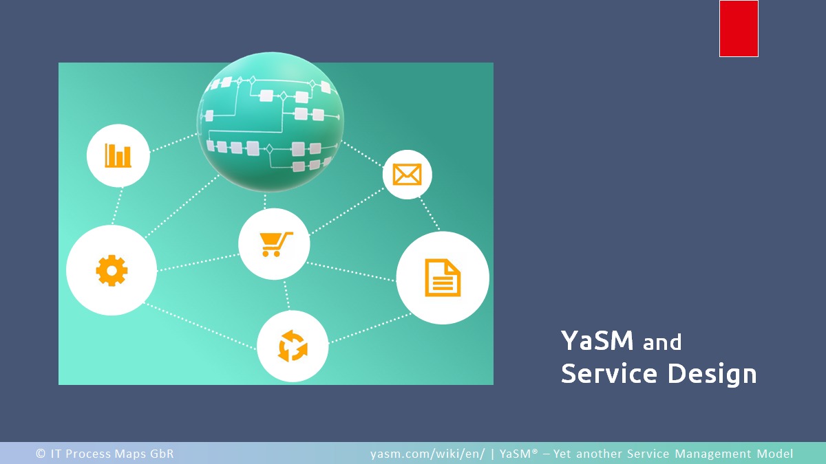 YaSM's service design process contains the activities to design new or substantially changed services.