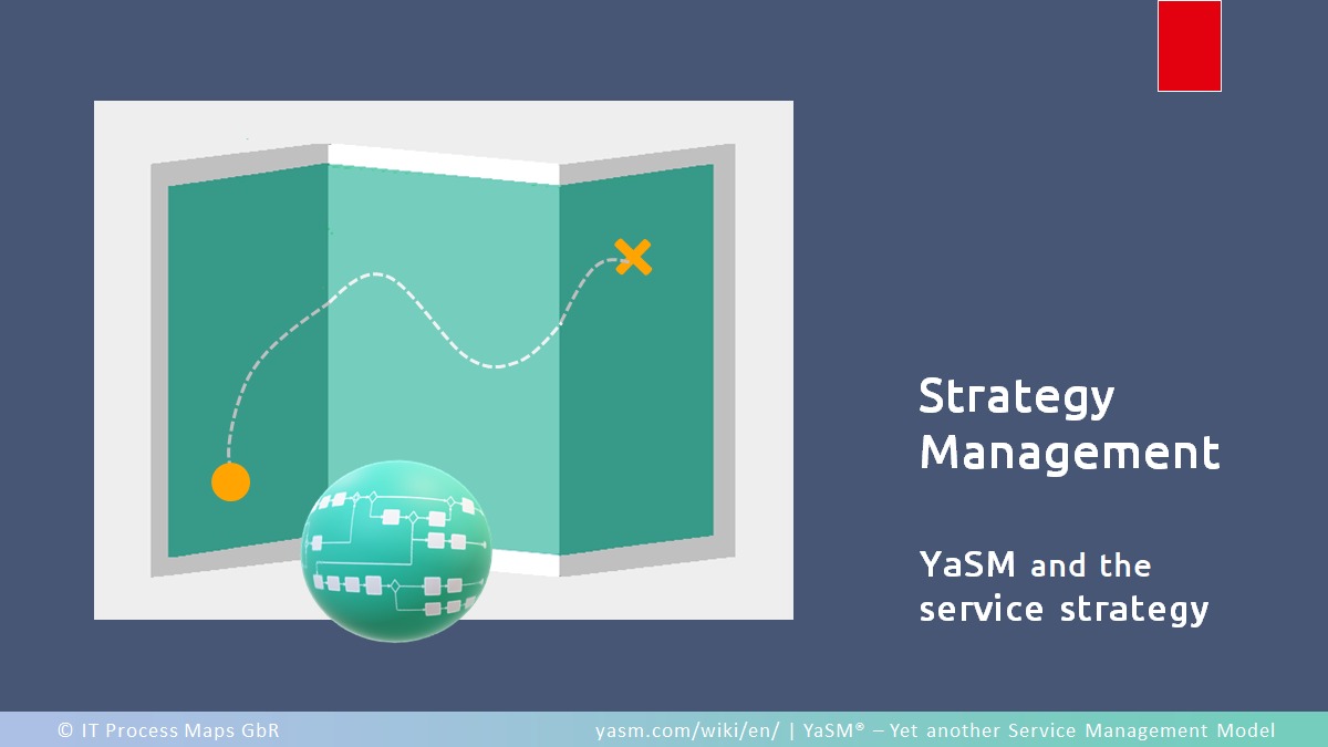 Strategy management: Service strategy in YaSM and the ITSM frameworks.