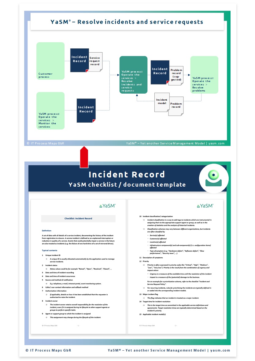 Incident record template. YaSM service management document templates and checklists (example).